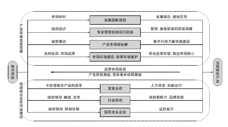 手机屏幕截图形貌已自动天生