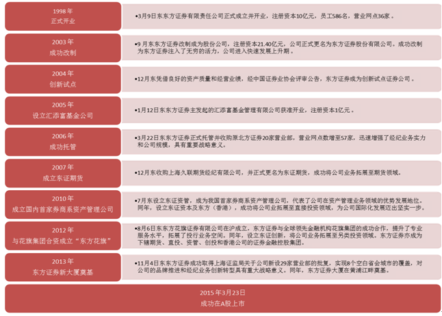 pg电子模拟器(中国游)官方网站