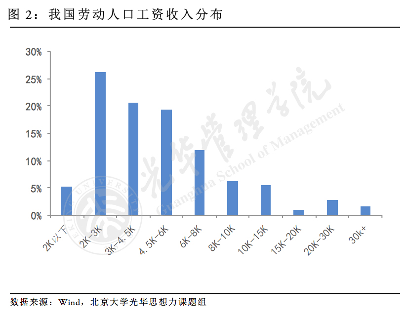 pg电子模拟器(中国游)官方网站
