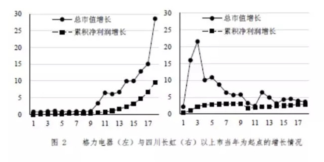pg电子模拟器(中国游)官方网站