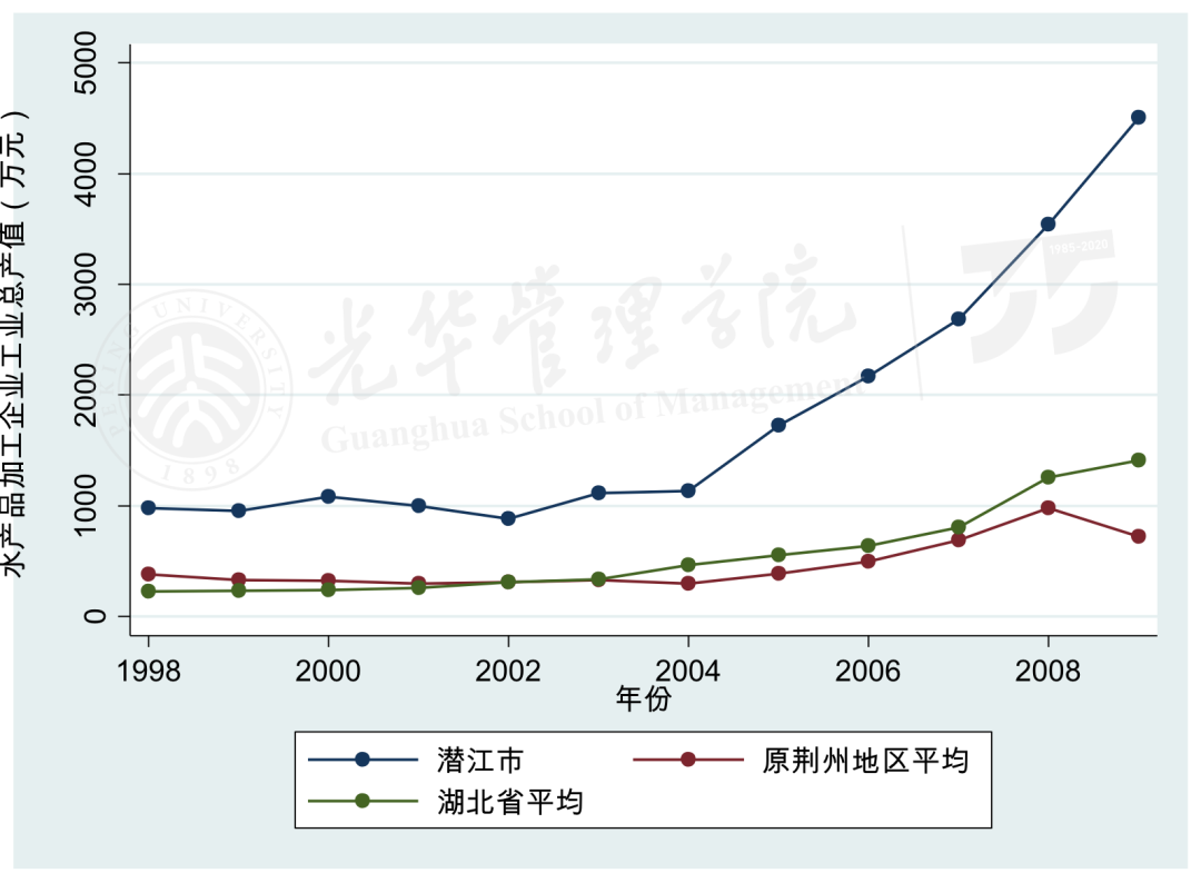 pg电子模拟器(中国游)官方网站
