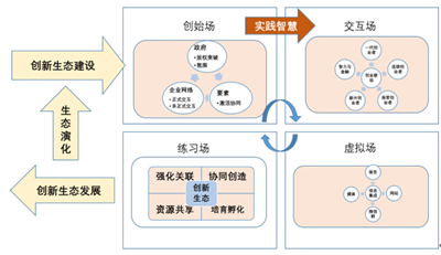 pg电子模拟器(中国游)官方网站