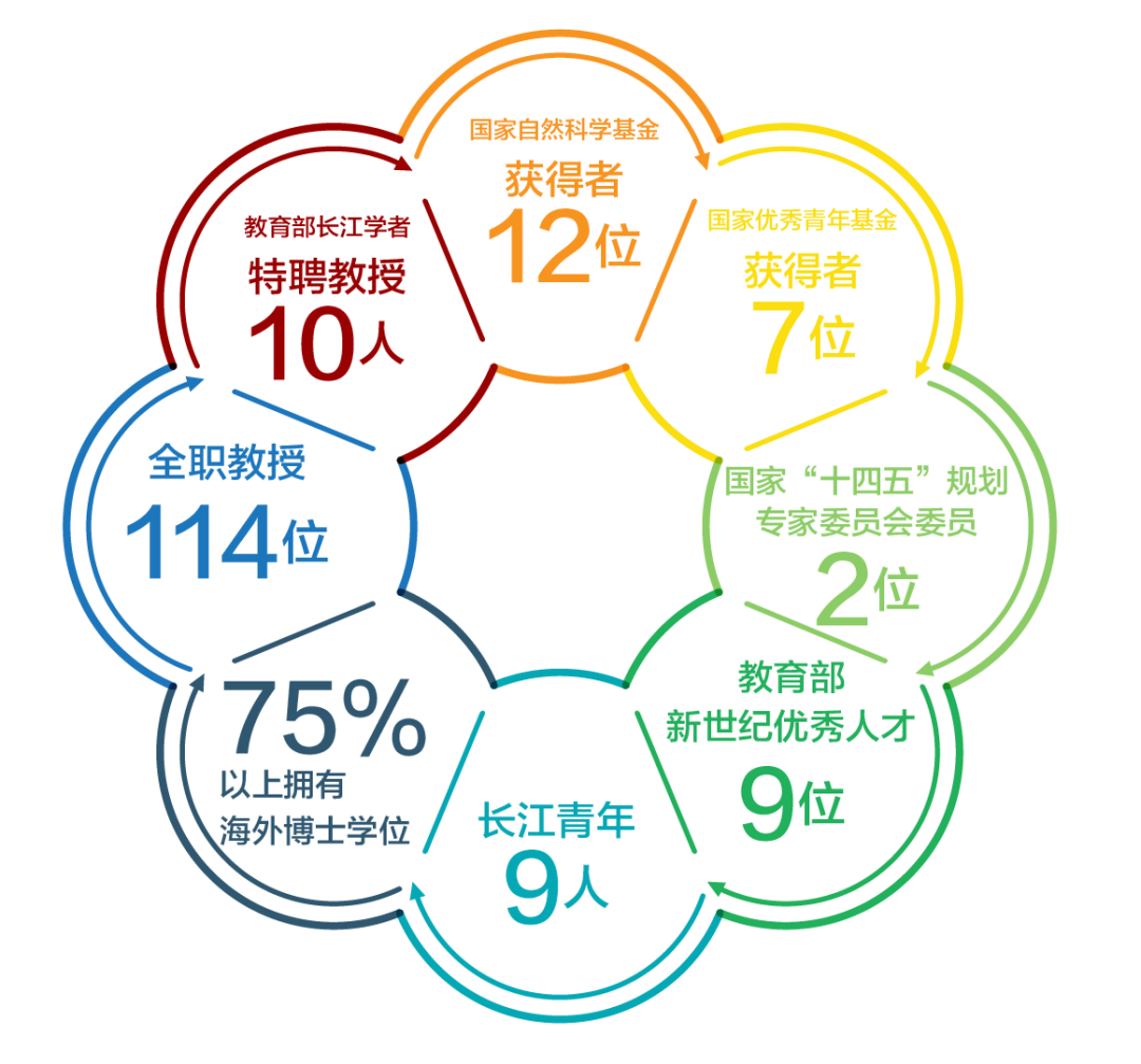 pg电子模拟器(中国游)官方网站