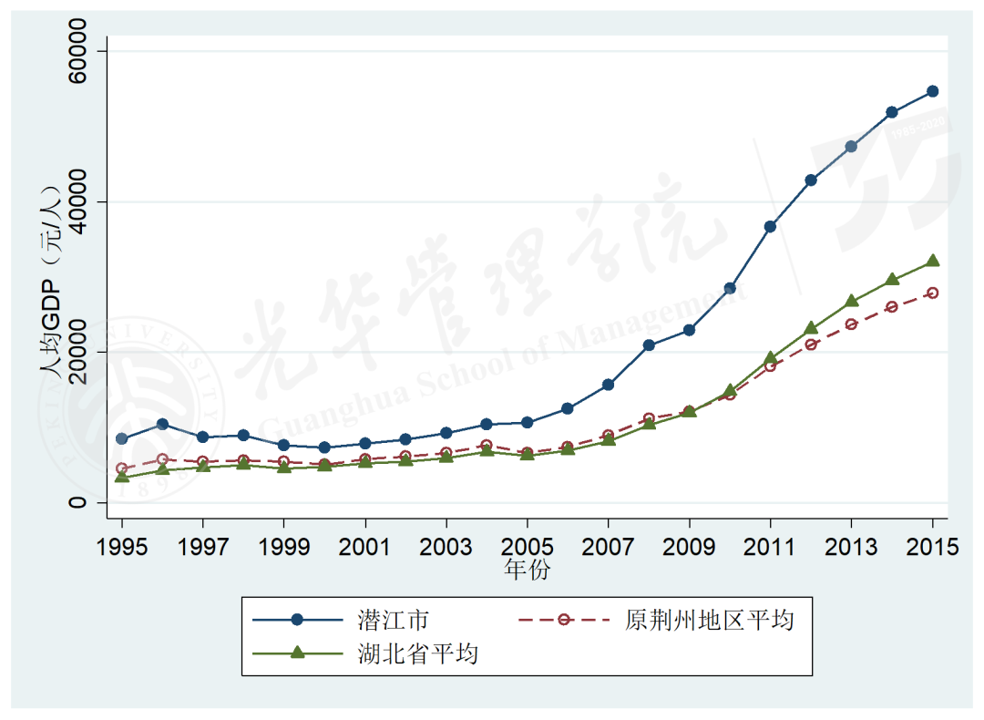 pg电子模拟器(中国游)官方网站