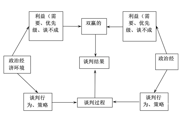 pg电子模拟器(中国游)官方网站