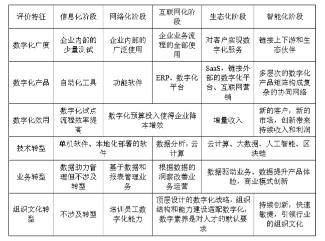 pg电子模拟器(中国游)官方网站