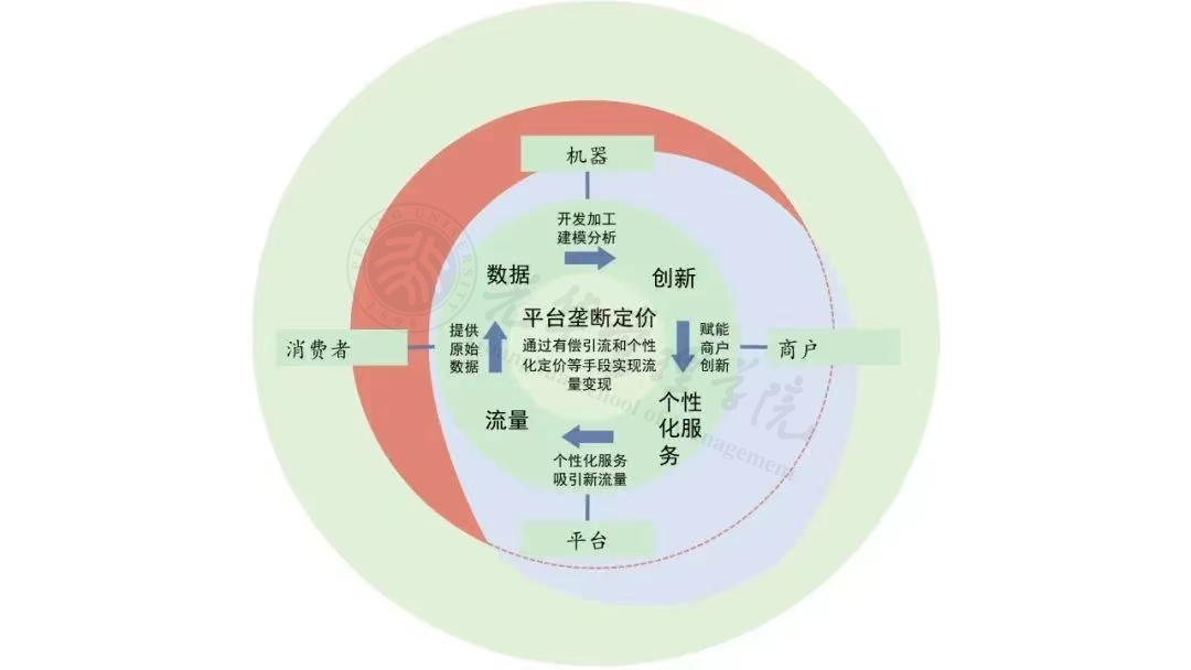 pg电子模拟器(中国游)官方网站