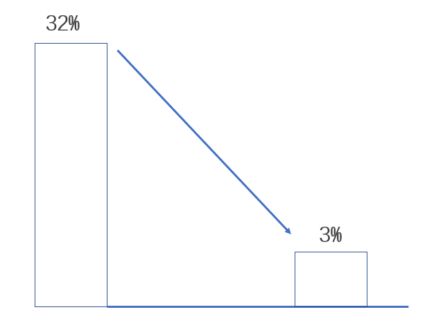 pg电子模拟器(中国游)官方网站