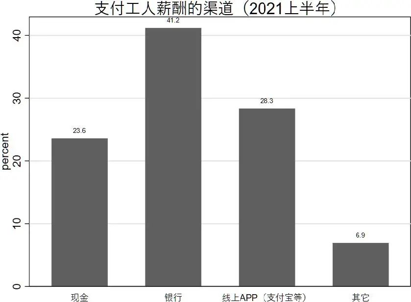 pg电子模拟器(中国游)官方网站