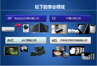 pg电子模拟器(中国游)官方网站