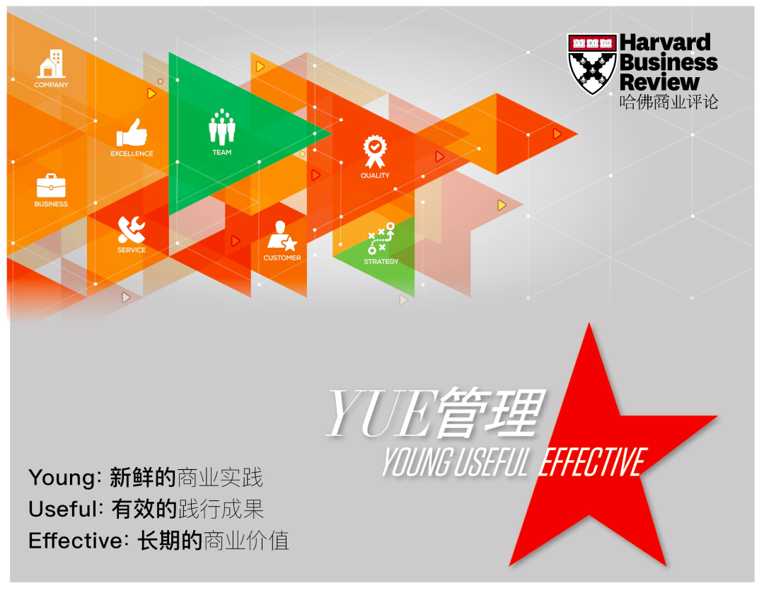 六篇pg电子模拟器案例开发企业获得第二届哈佛商业谈论“YUE治理”卓越实践奖